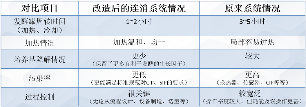 1668603415659678.png image.png