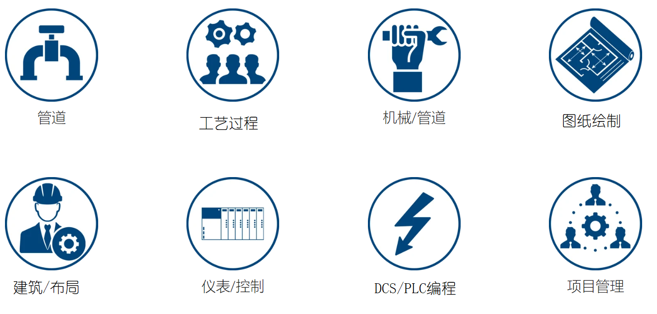 1689750143830427.png 工程服務(wù)范圍.png